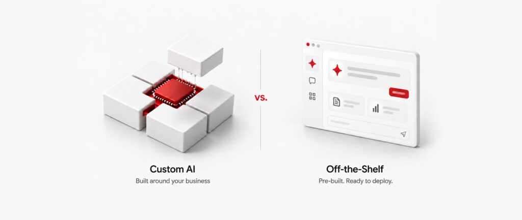 The Executive’s Dilemma: Custom AI vs. Off-the-Shelf Solutions